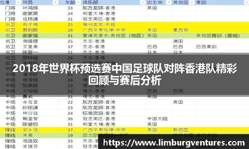2018年世界杯预选赛中国足球队对阵香港队精彩回顾与赛后分析