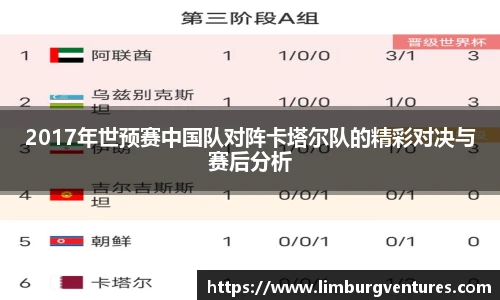 2017年世预赛中国队对阵卡塔尔队的精彩对决与赛后分析